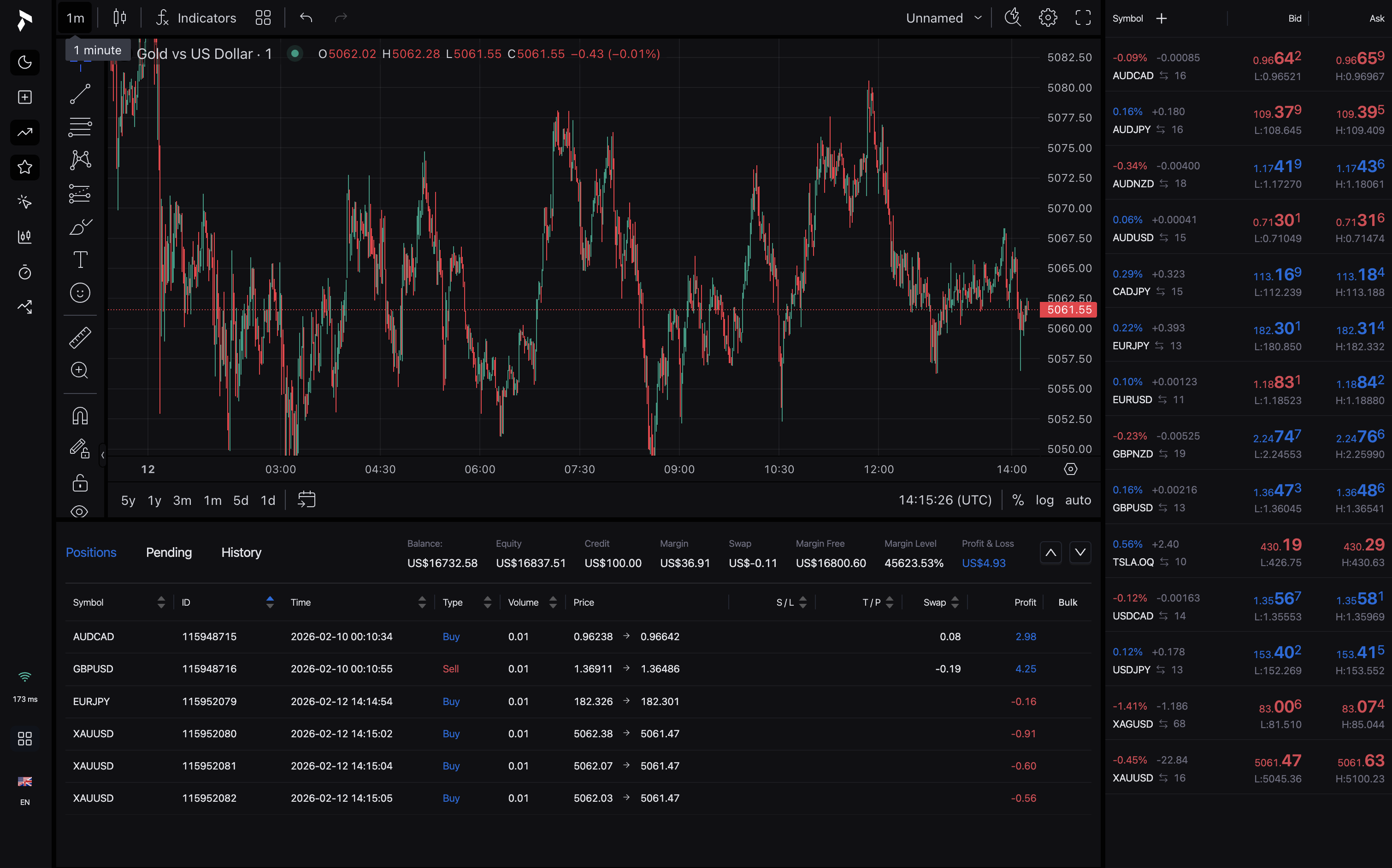 Tradyn Desktop Platform - Professional Trading Interface